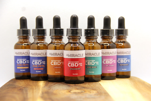 How fast does CBD work?