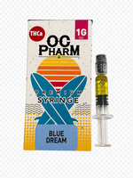 OCP 1g Syringes