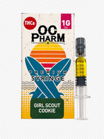 OCP 1g Syringes
